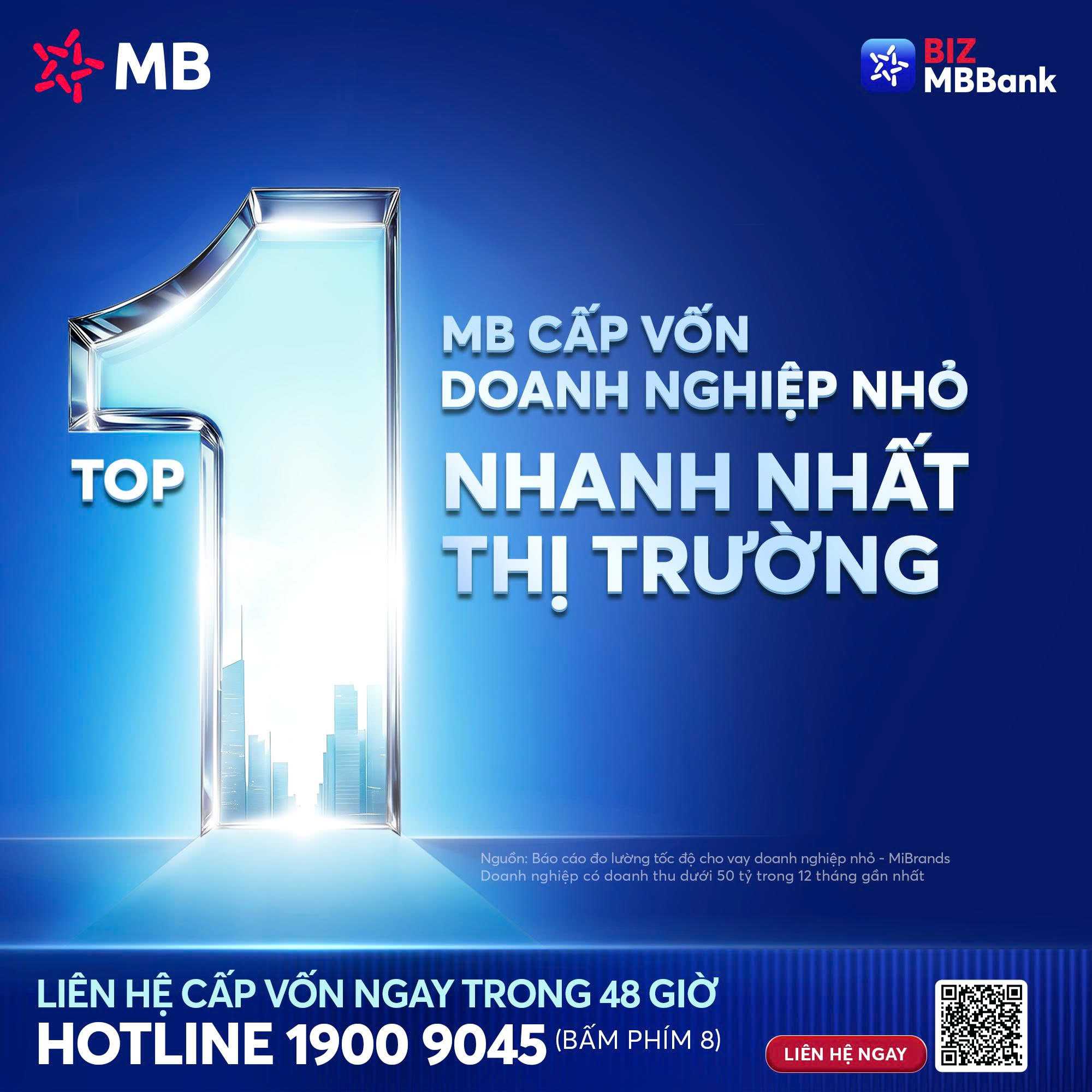 MB cấp vốn doanh nghiệp nhỏ nhanh nhất thị trường
